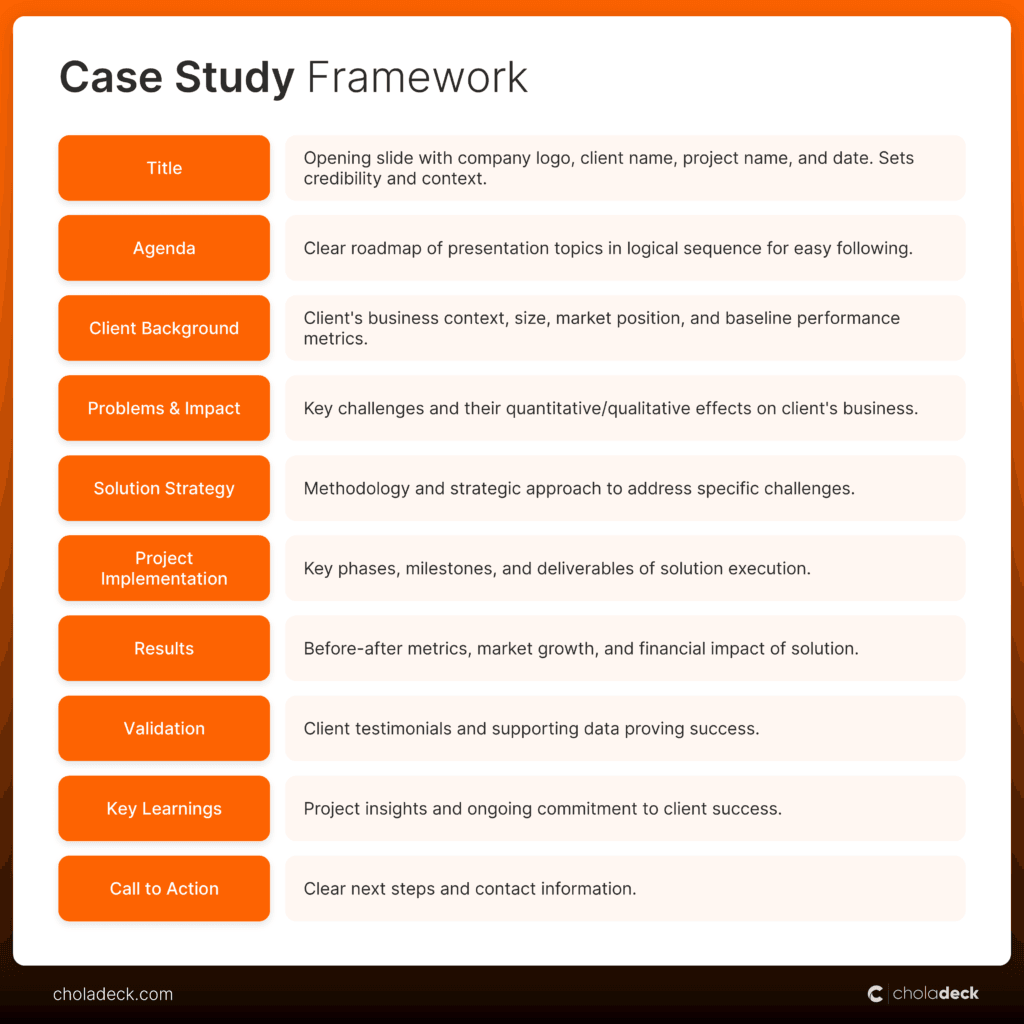 Case Study PowerPoint Template Framework