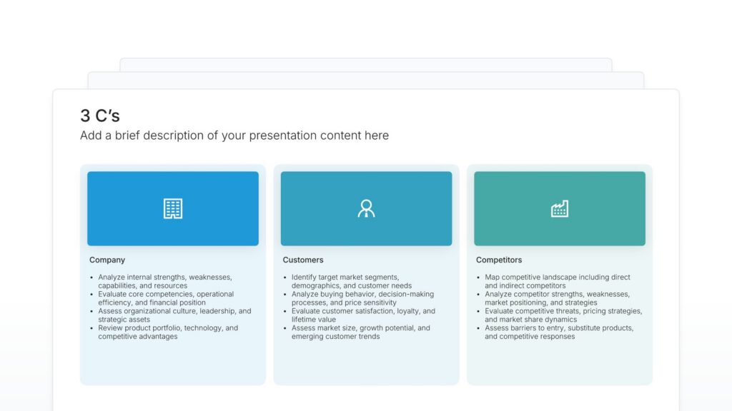 3 C's Featured Image