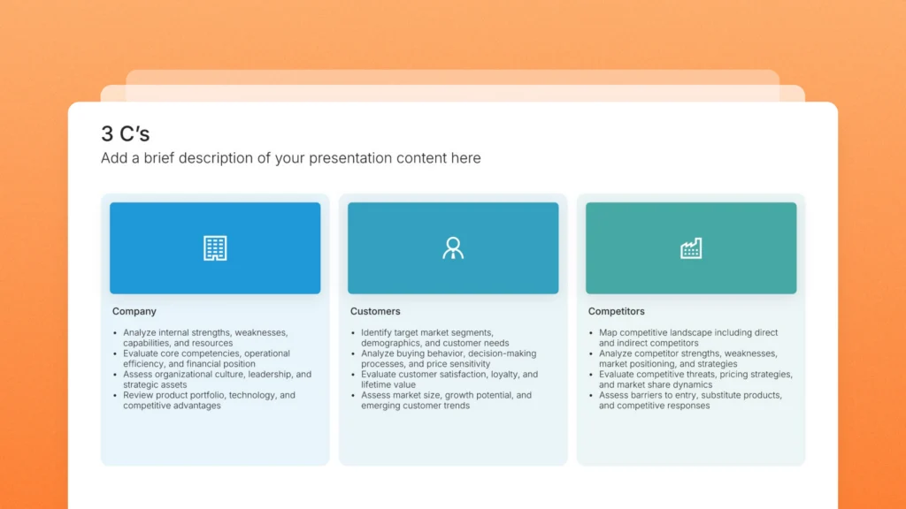 Business frameworks presentation slides