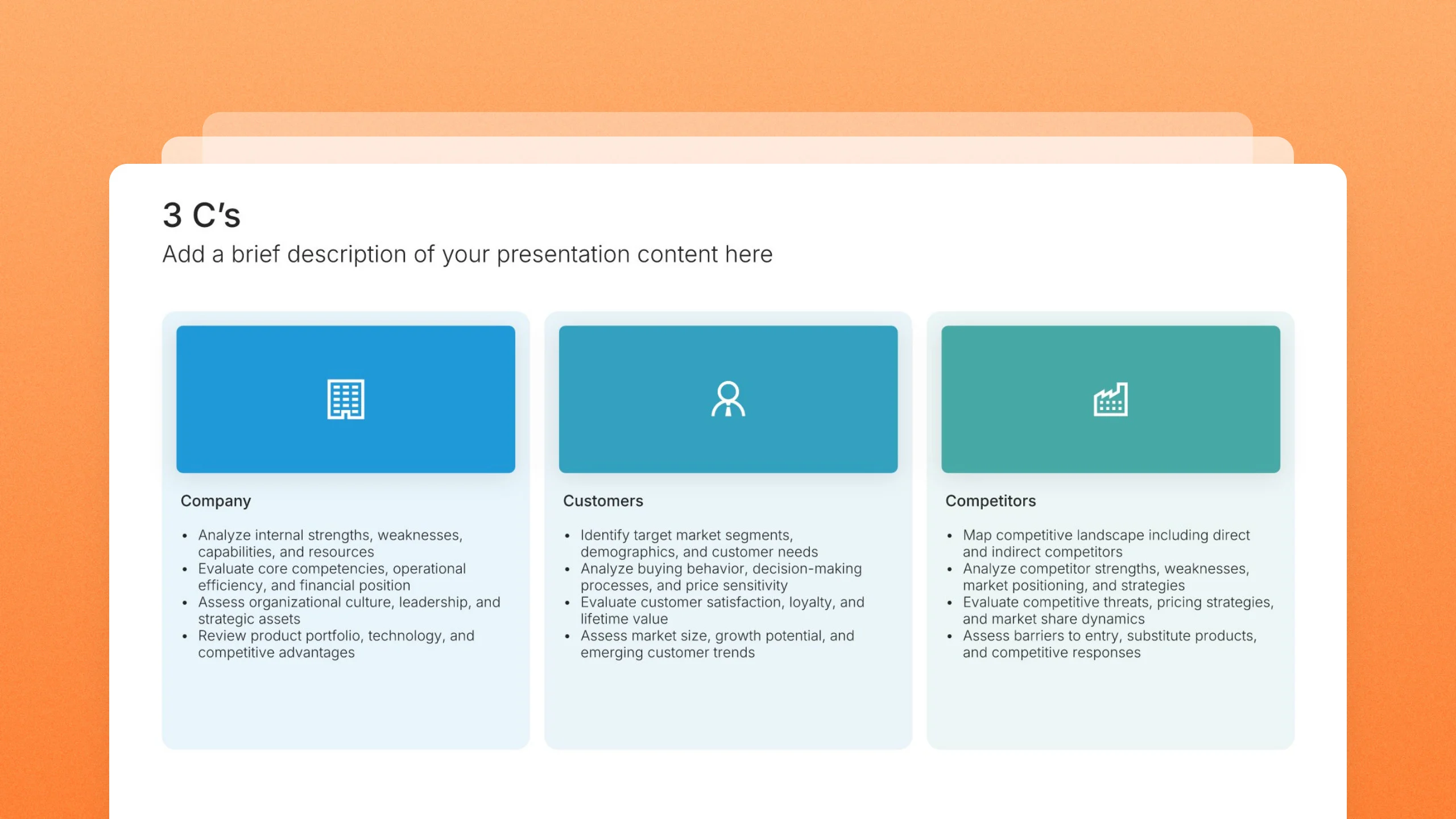 3 C's model slides, 11 editable layouts