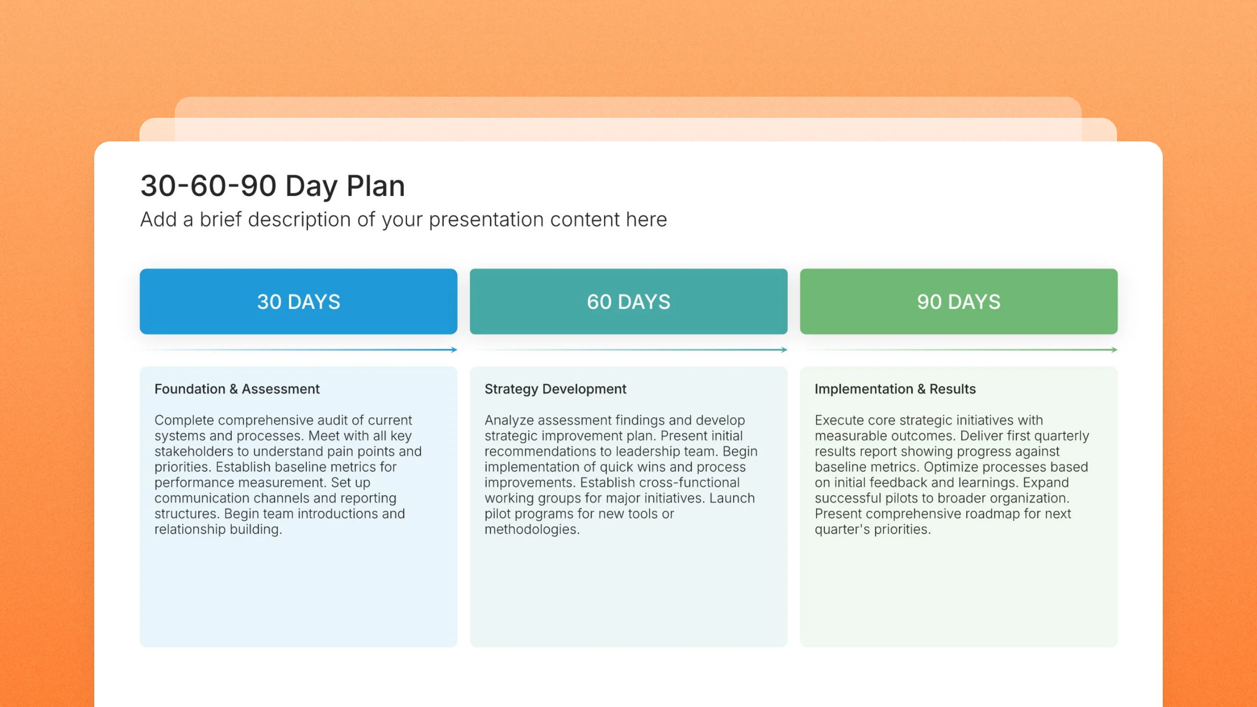30-60-90 day plan slides, 17 editable layouts