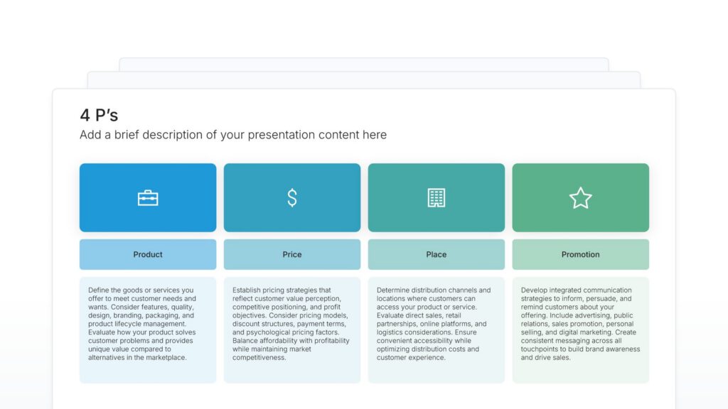 4 P's Featured Image