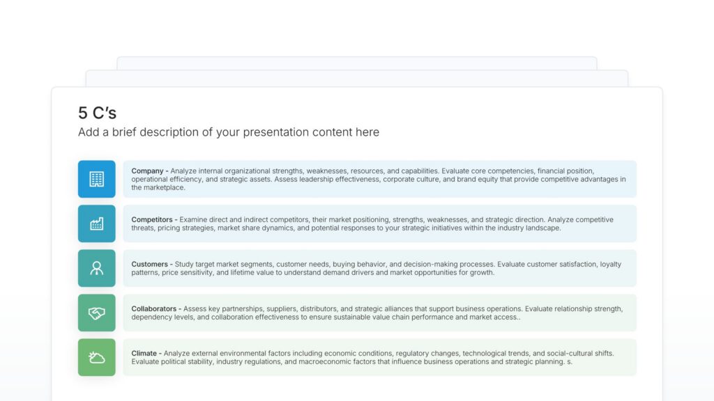 5 C's Featured Image