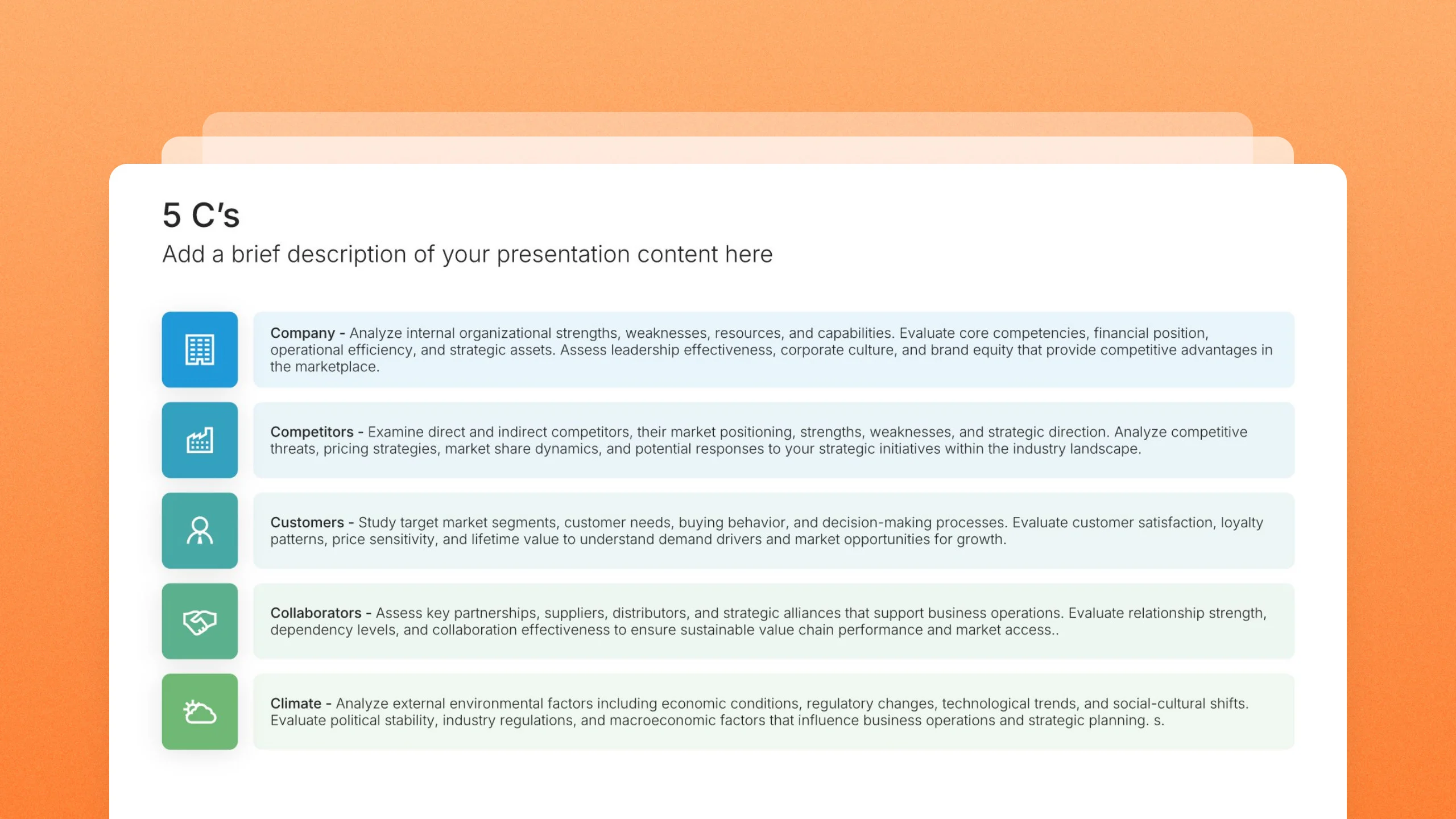 5 C's analysis slides, 11 editable layouts