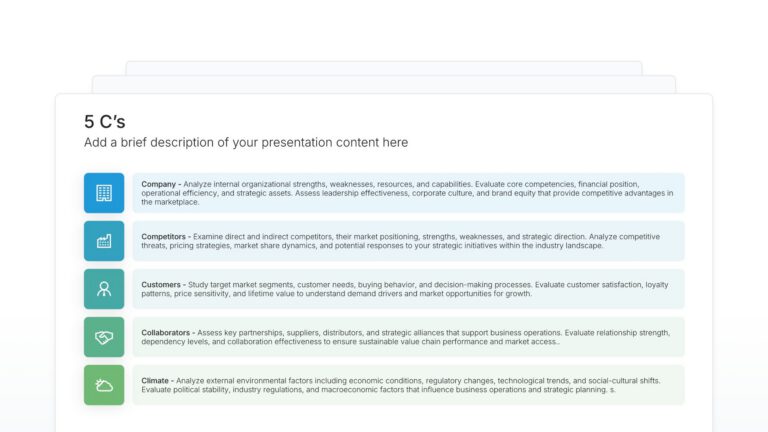 5 C's Featured Image