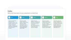 5 W's Slides: Answer Who, What, When, Where, and Why