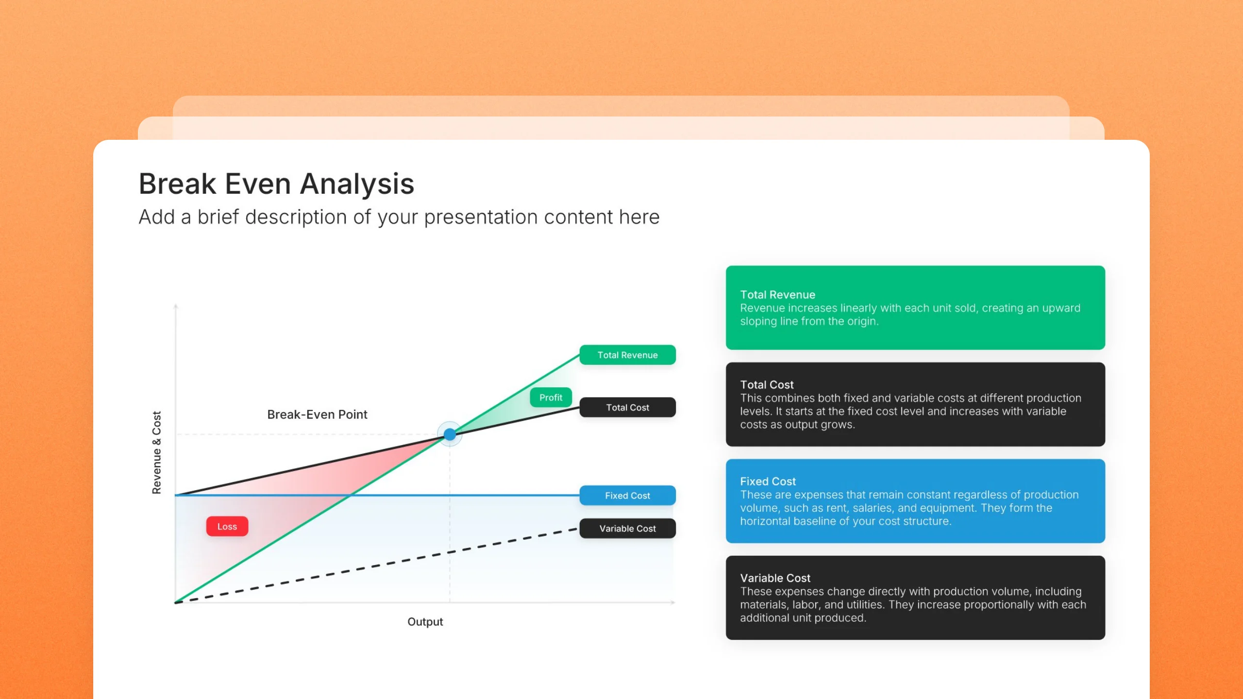 Break even analysis template slides, 2 editable layouts