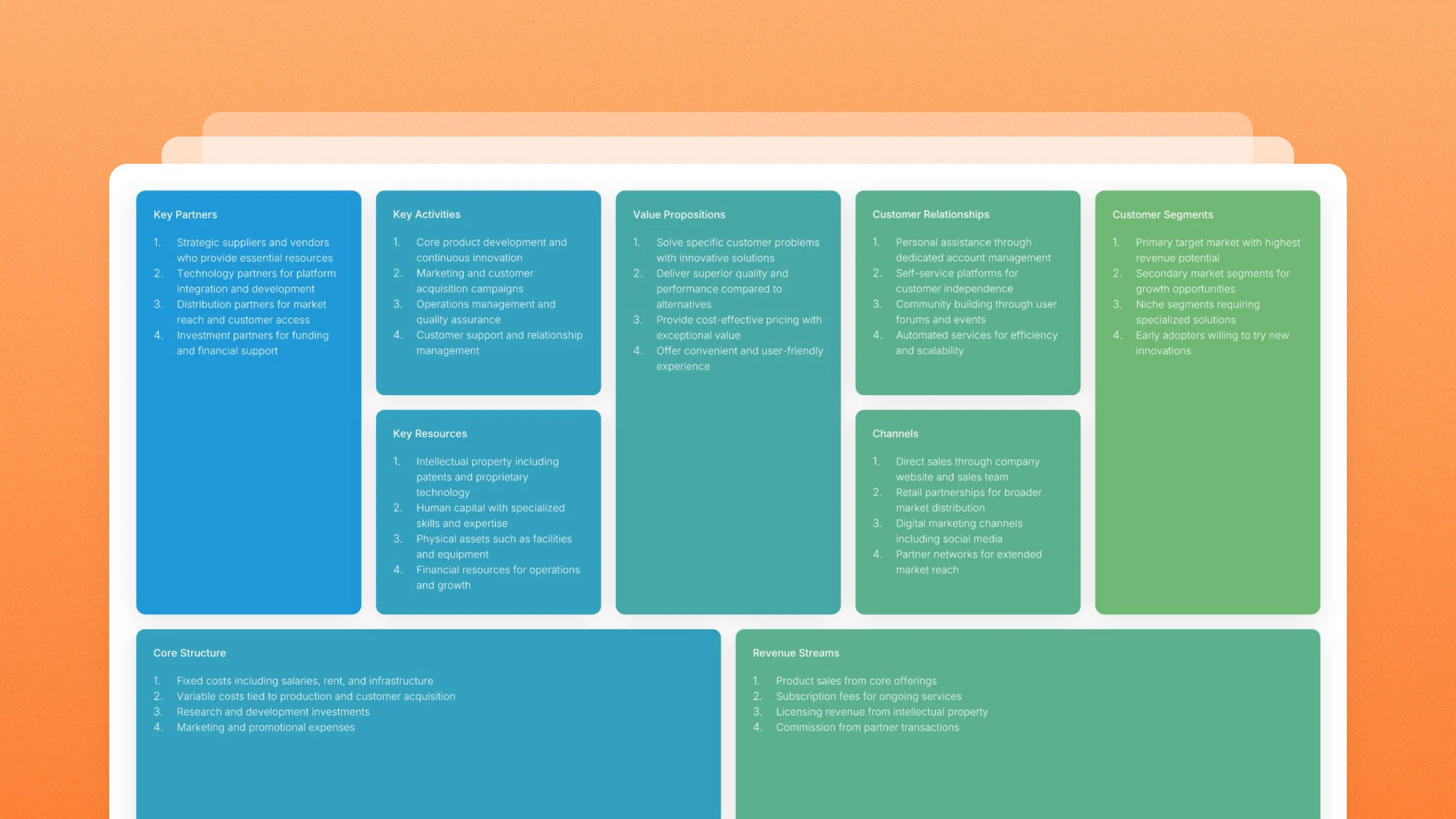 Business model canvas template slides, 4 editable layouts