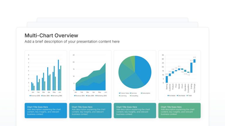 Charts Featured Image