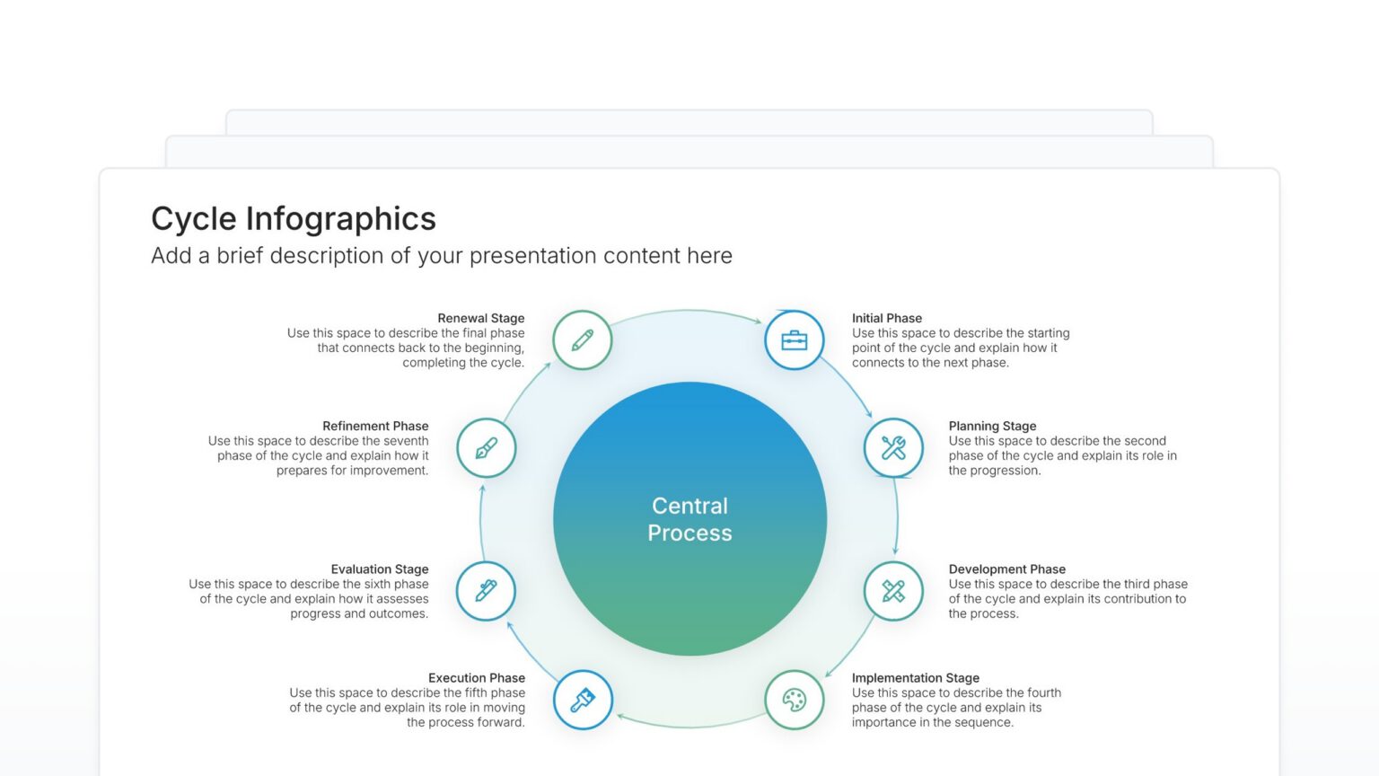 Cycle Infographic Slides: Visualize Repeating Process Flows