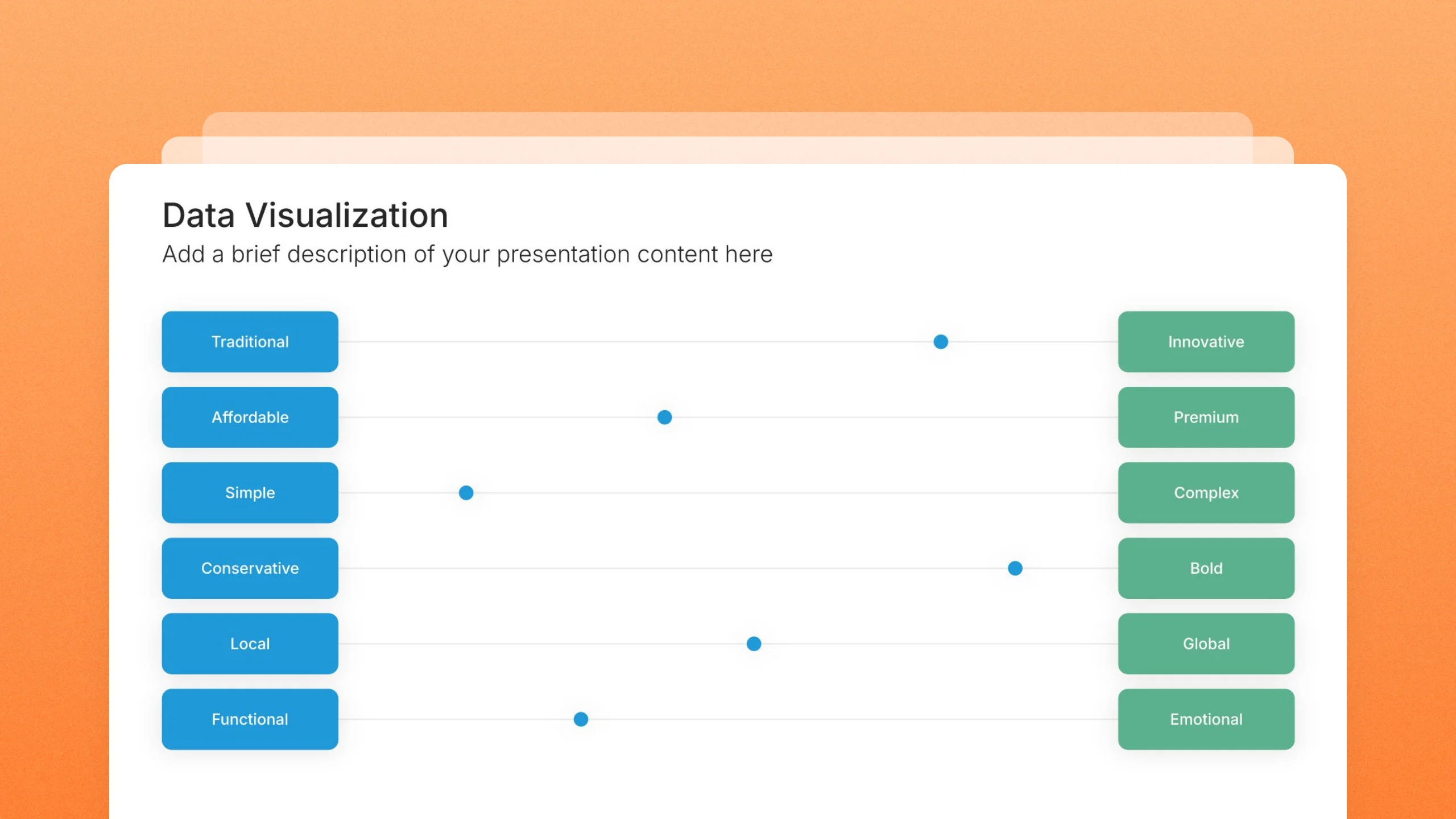 Data visualization slides, 100 editable layouts
