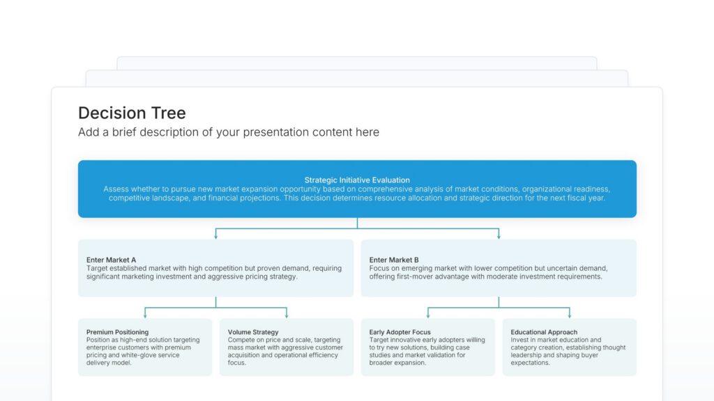 Decision Tree Featured Image
