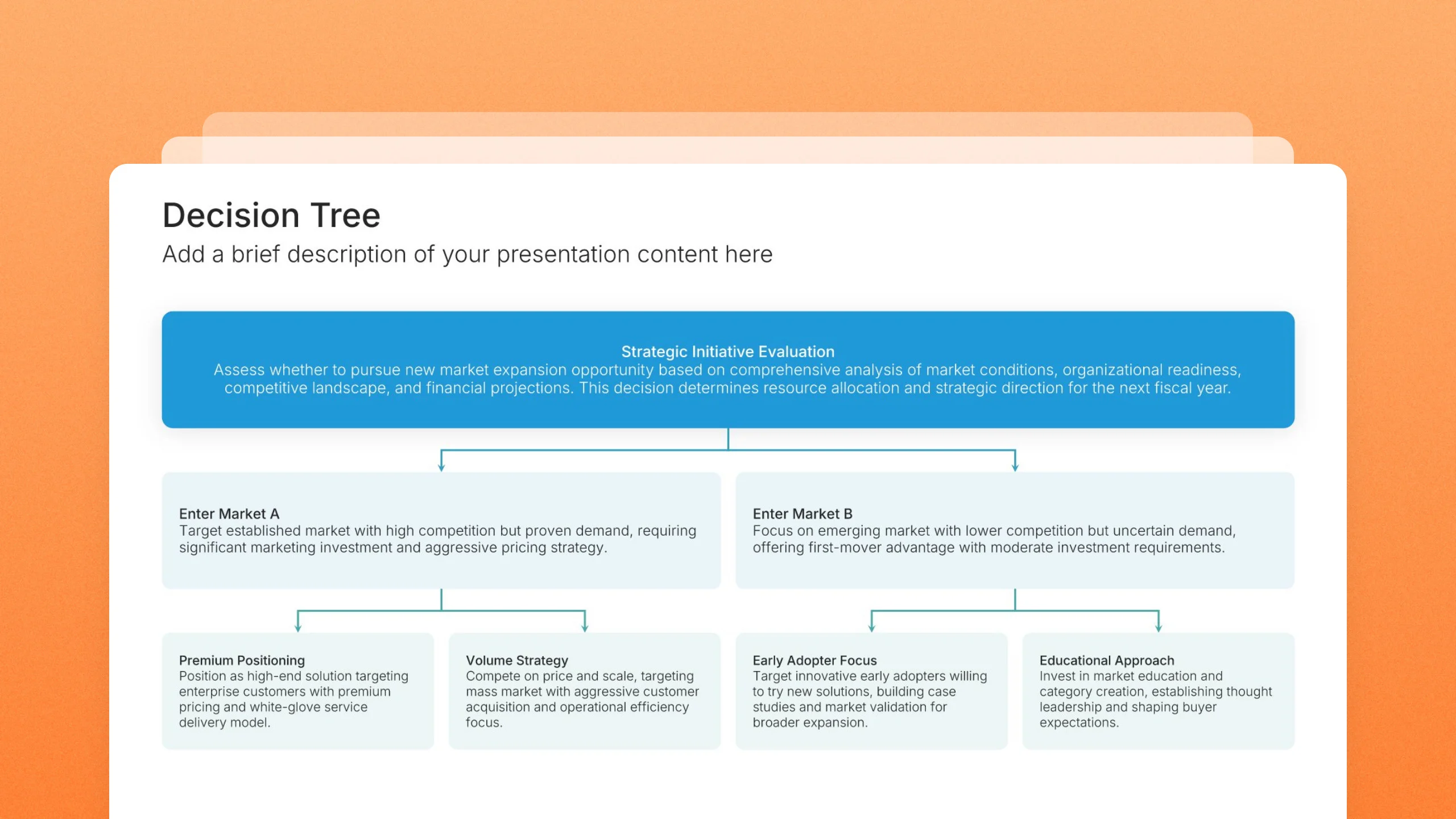 Decision tree slide templates, 11 editable layouts