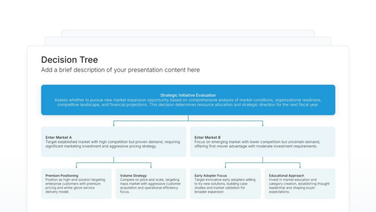 Decision Tree Featured Image