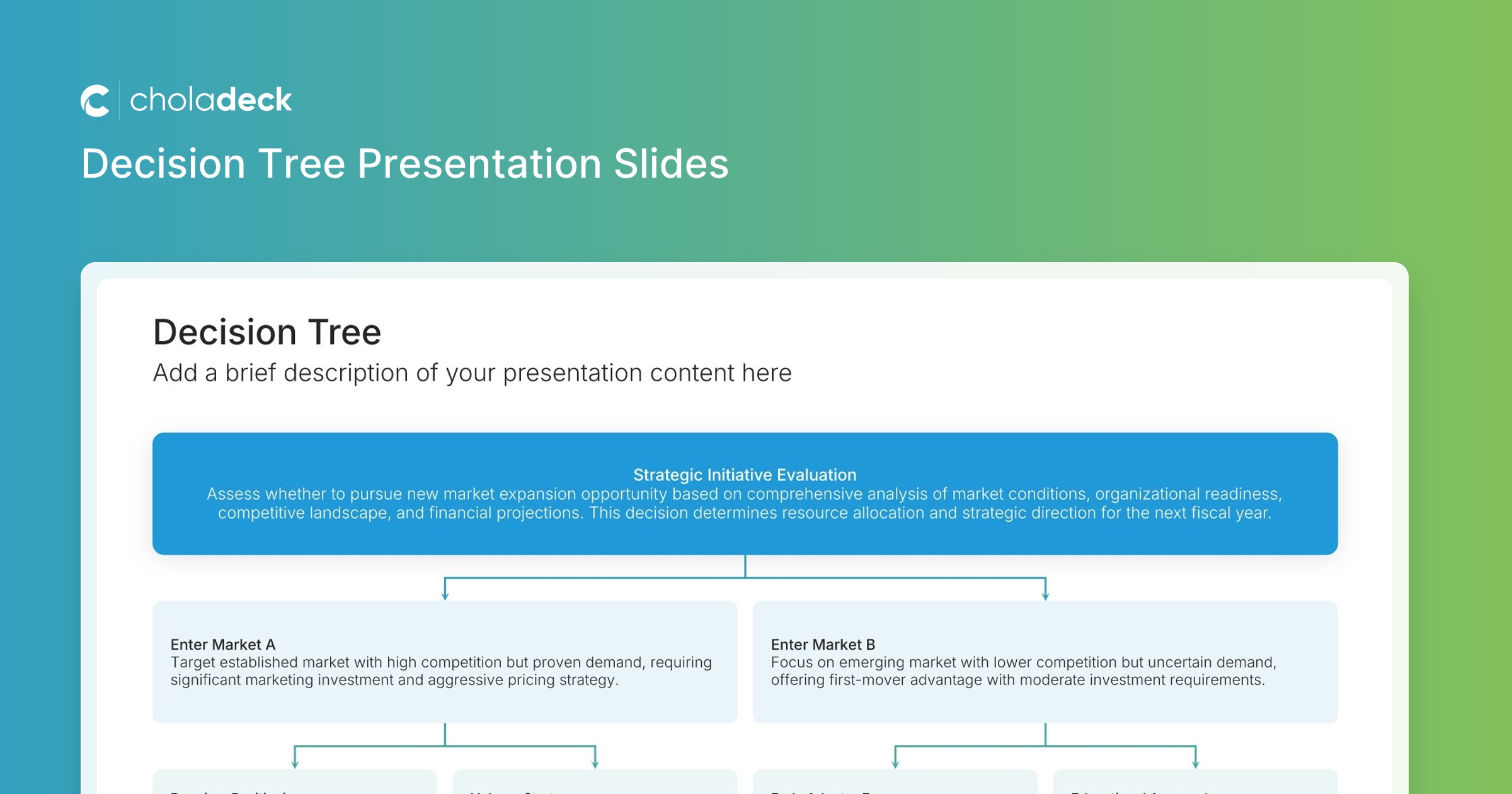 Decision Tree Slides: Map Choices and Their Outcomes