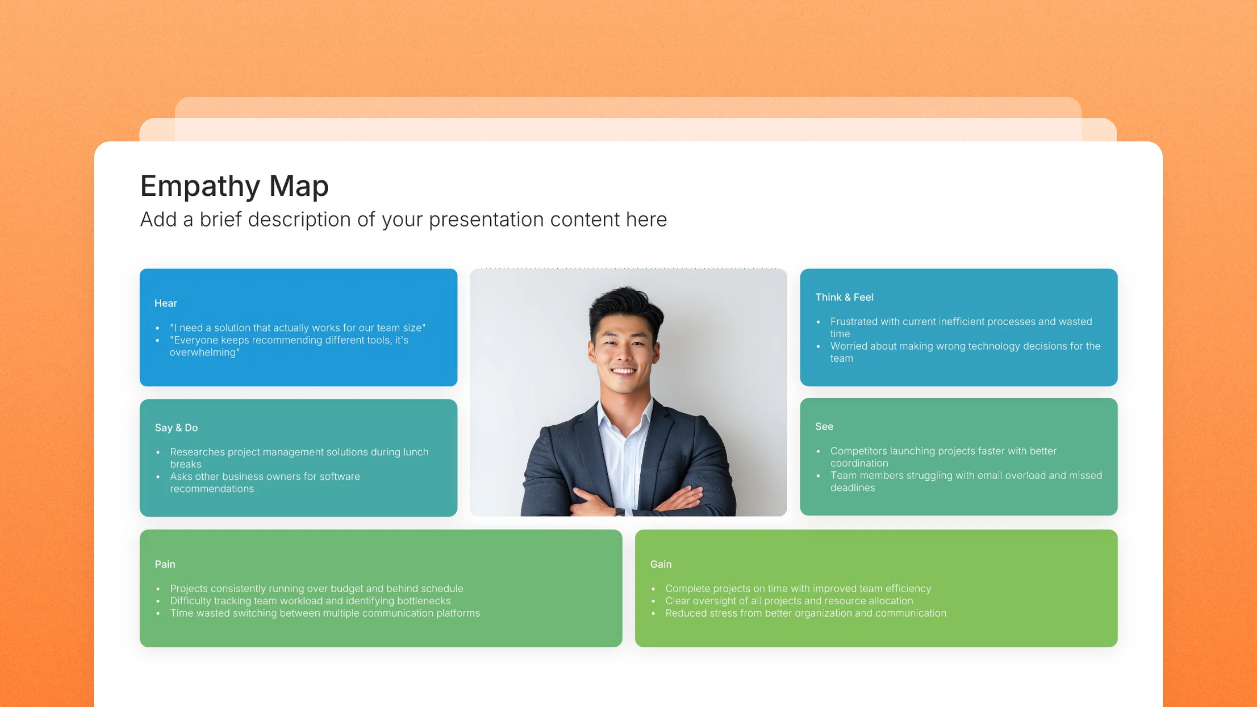 Empathy map template slides, 9 editable layouts
