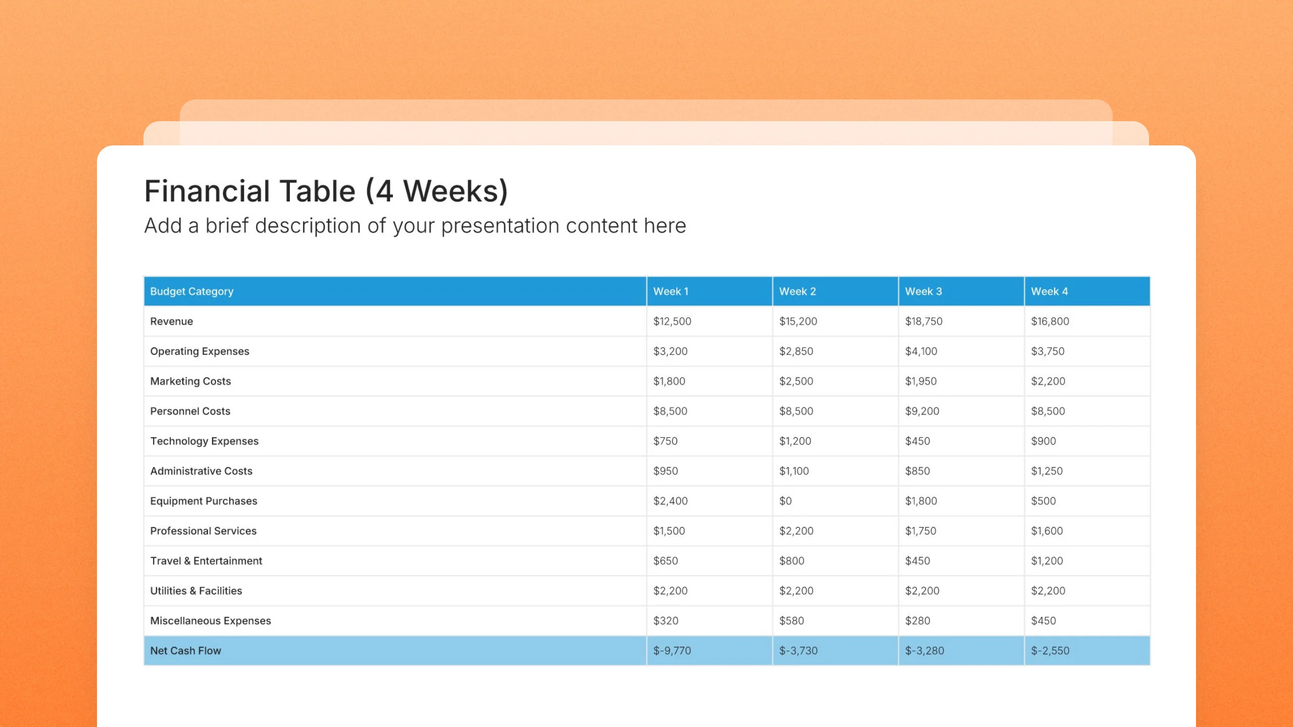 Financial table slides, 45 editable layouts