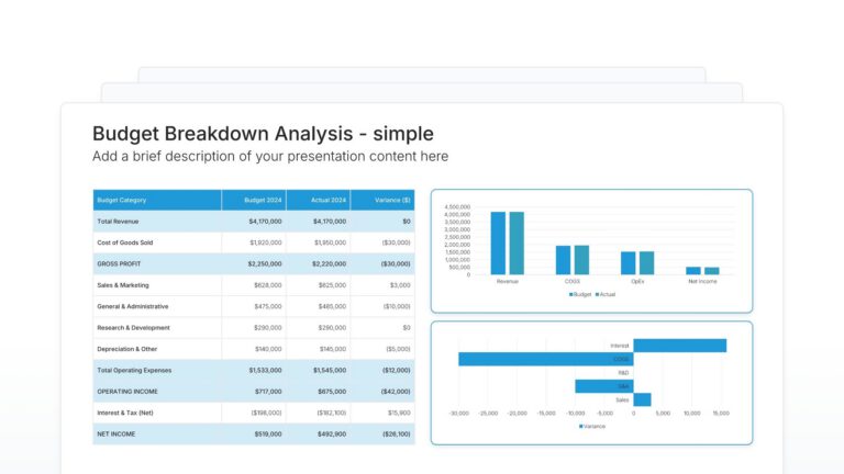 Financial Table Featured Image