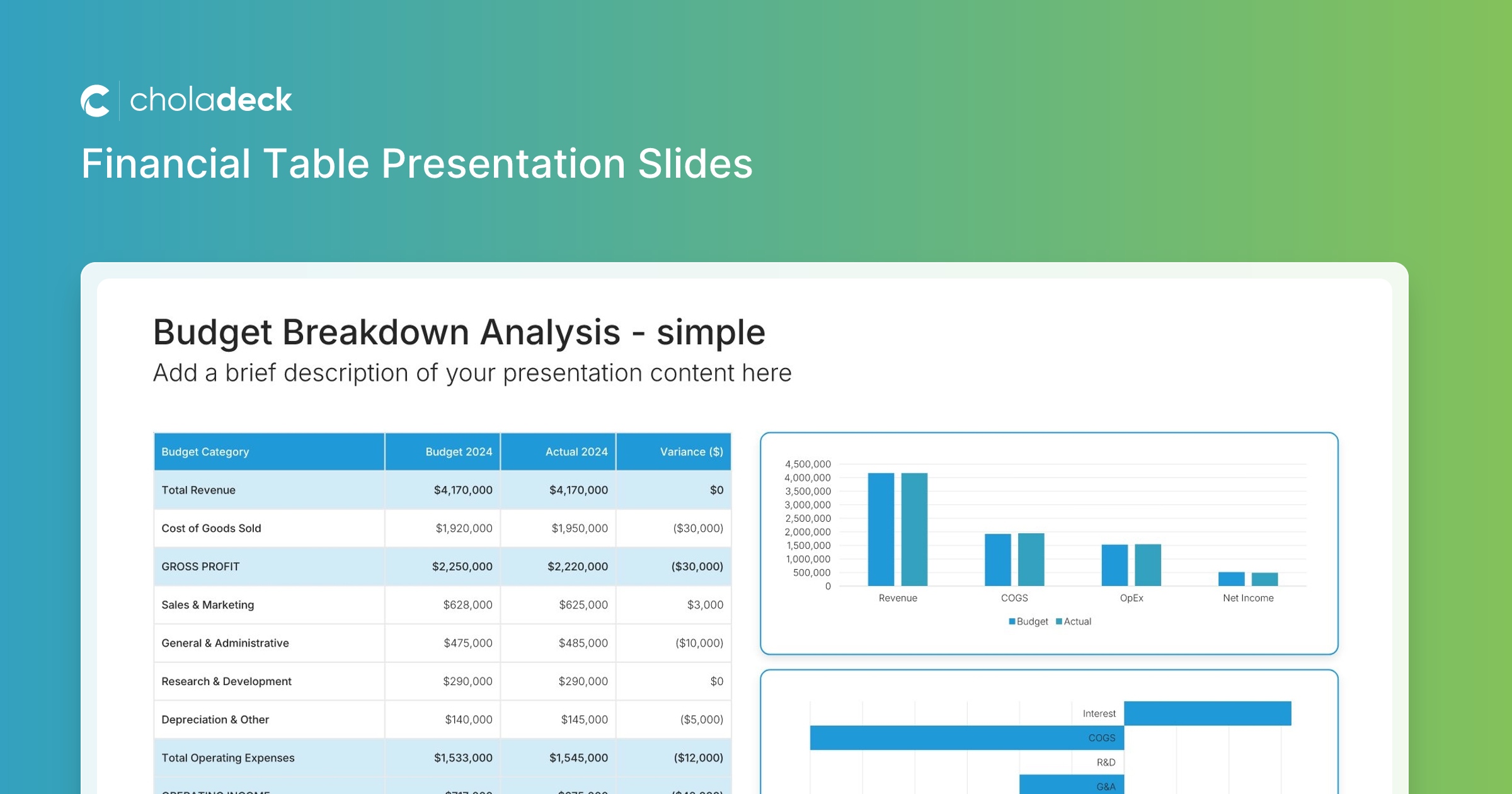Financial Table Slides: Present Numbers in Clear Formats