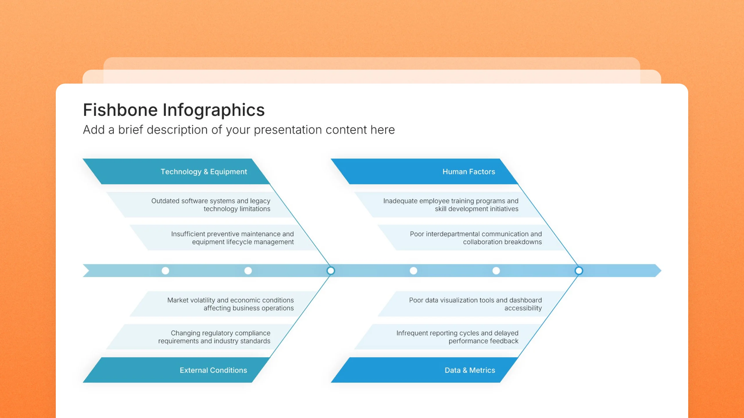 Fishbone diagram template slides, 12 editable layouts