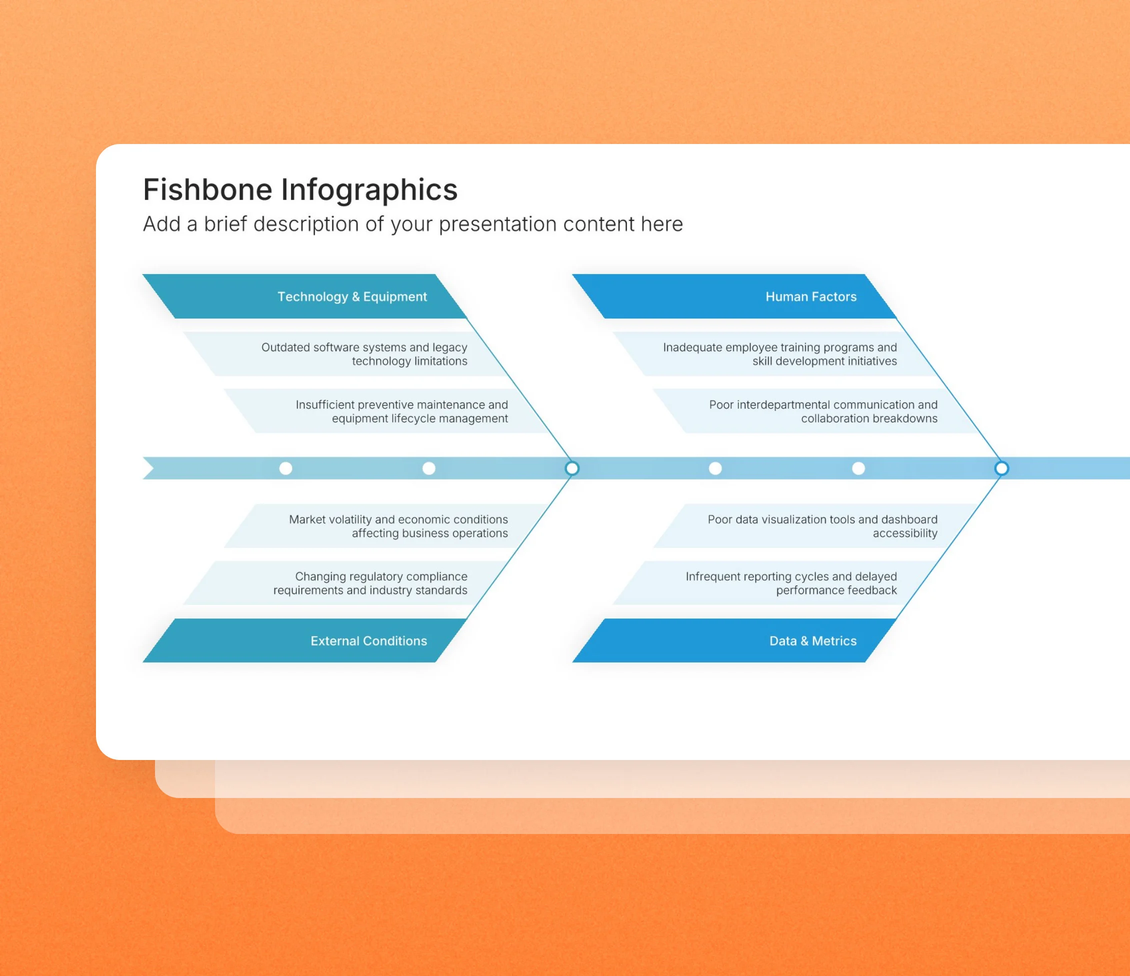 Fishbone diagram template slides in the Choladeck slide library