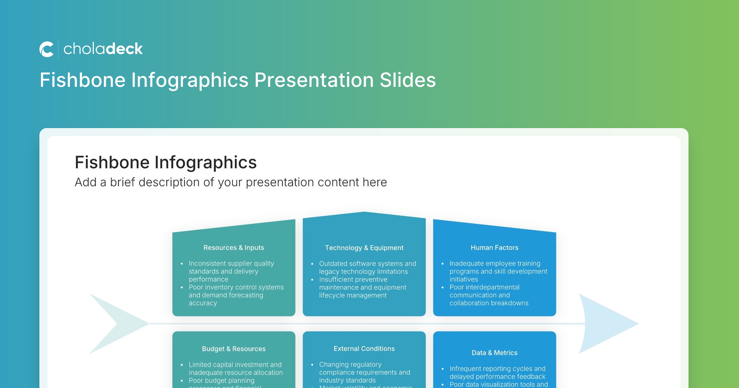 Fishbone Diagram Slides: Analyze Causes and Effects Visually
