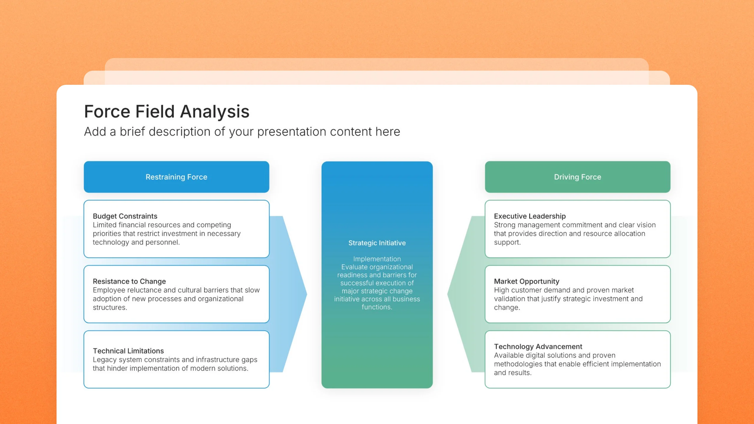 Force field analysis template slides, 9 editable layouts