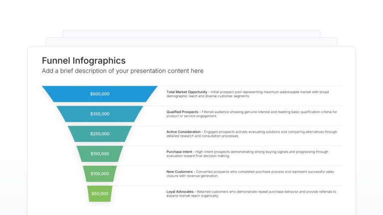 Funnel Infographics Featured Image