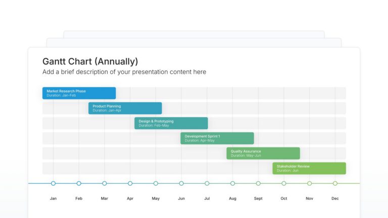 Gantt Chart Featured Image