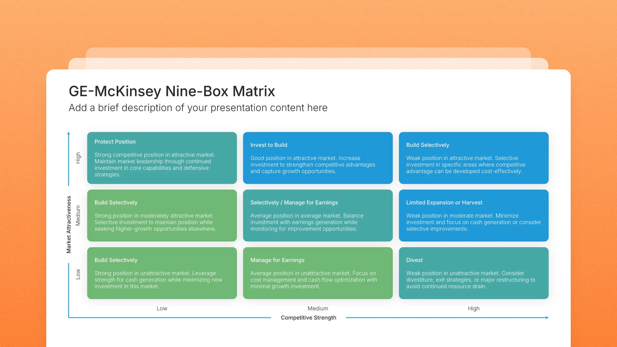 GE-McKinsey matrix template slides, 2 editable layouts