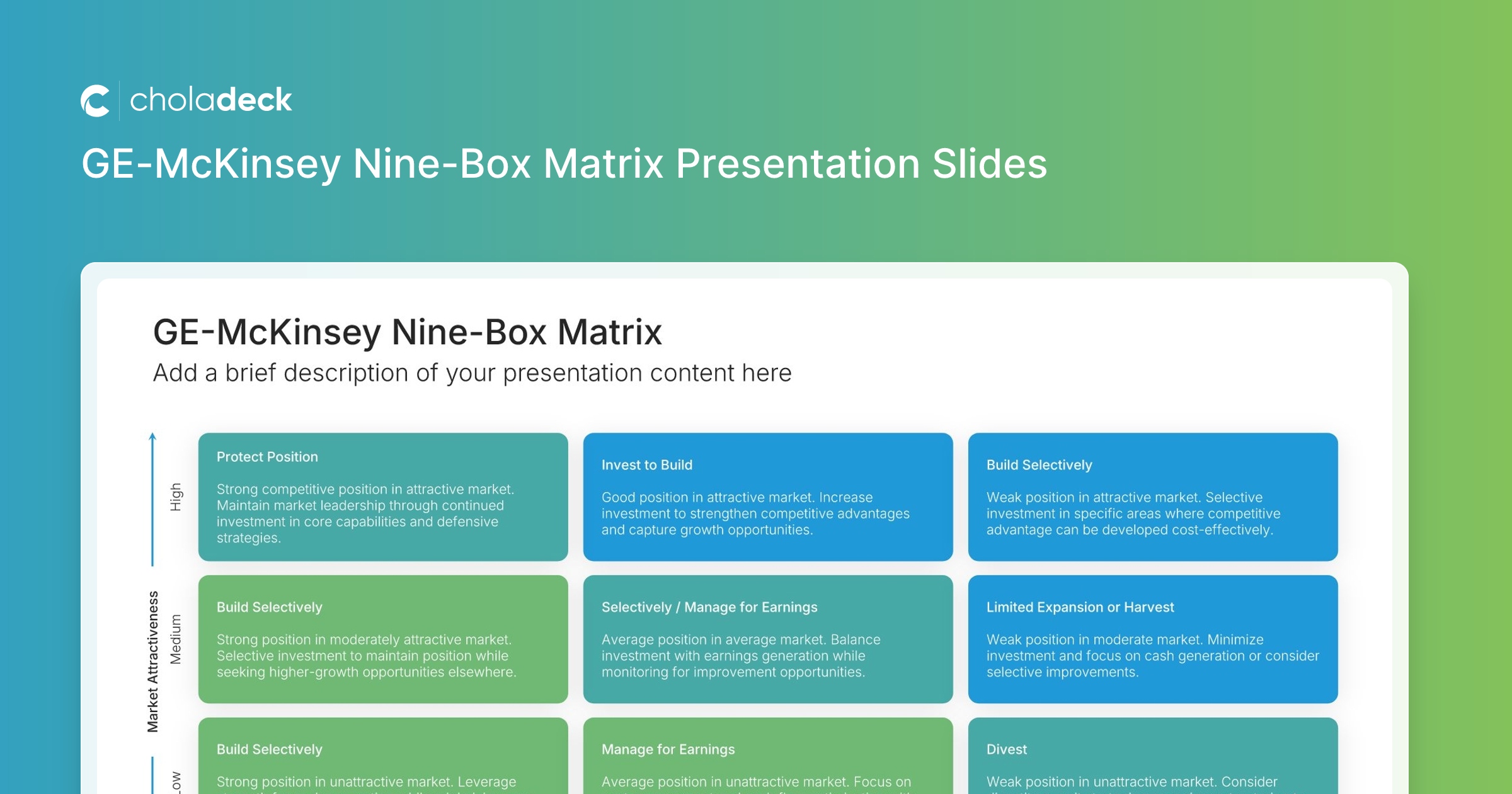 GE-McKinsey Matrix Slides: Visualize the Nine-Box Grid