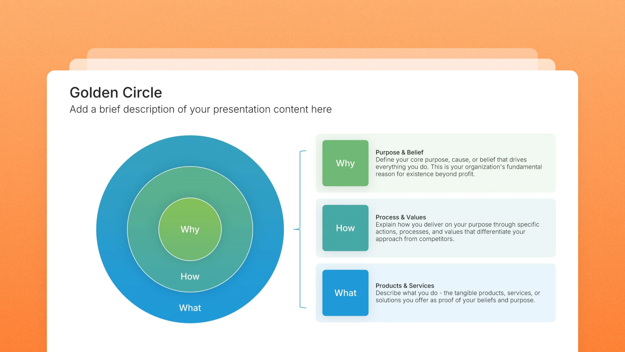 Golden circle template slides, 1 editable layout