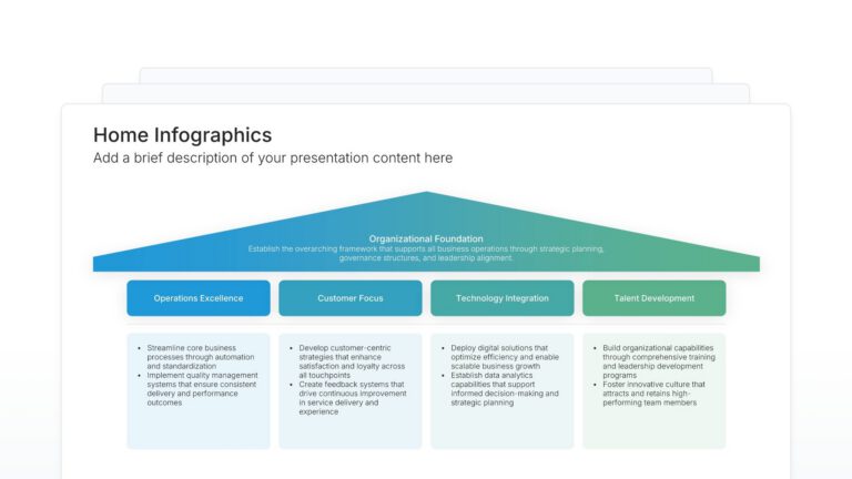 Home Infographics Featured Image
