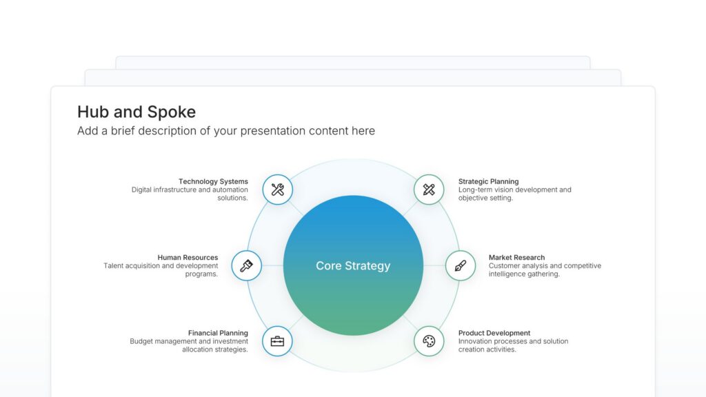 Hub and Spoke Featured Image