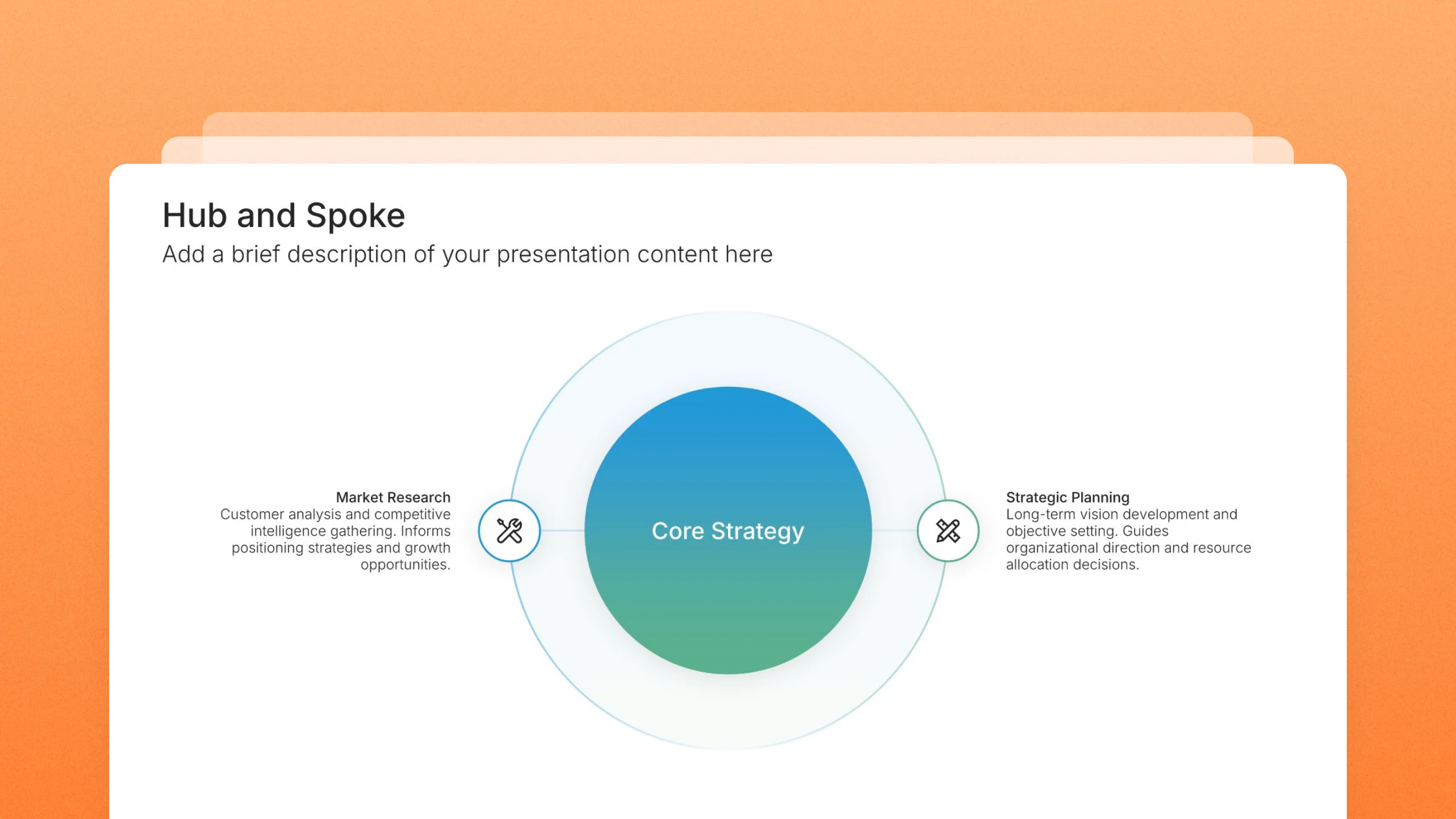 Hub and spoke diagram slides, 8 editable layouts