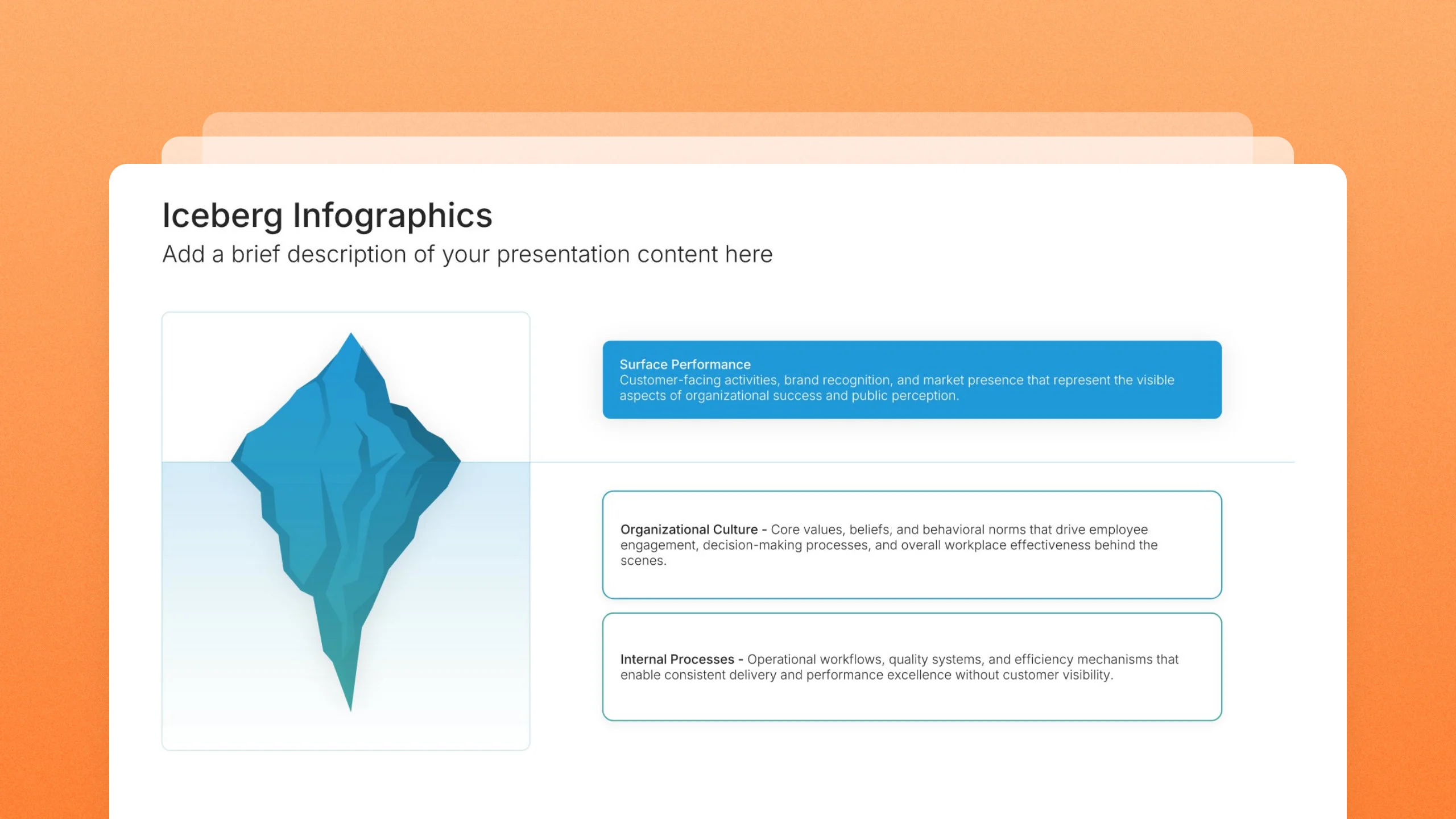 Iceberg infographic slides, 9 editable layouts