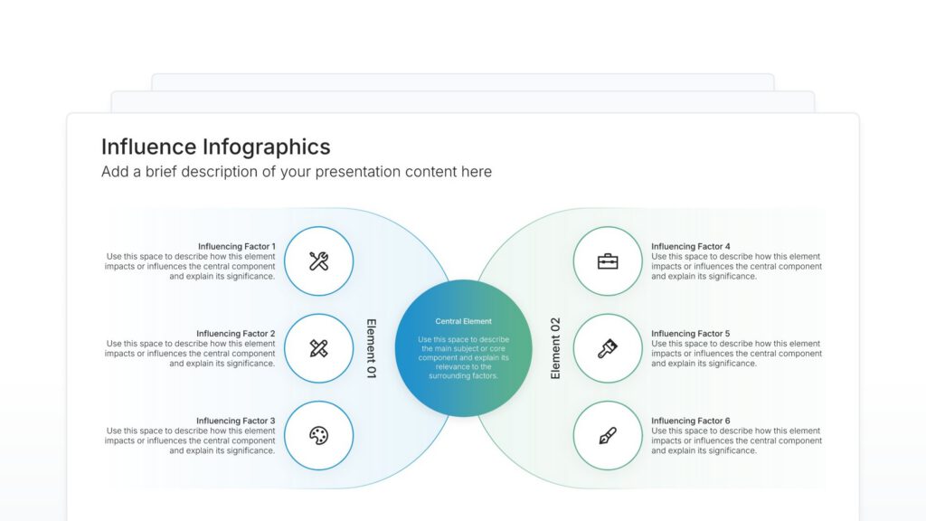 Influence Infographics Featured Image