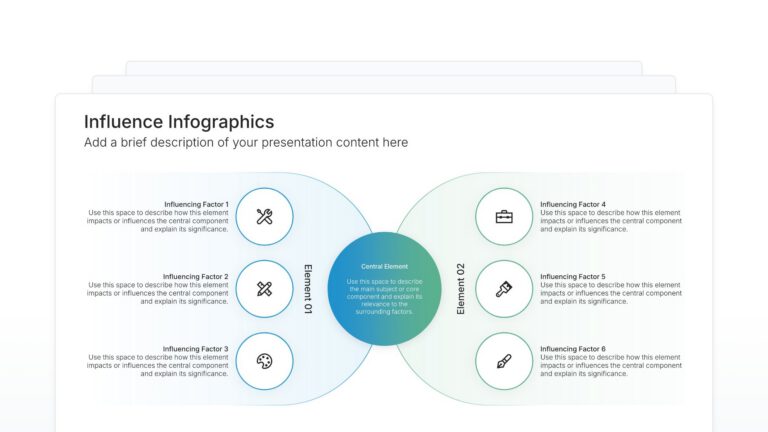 Influence Infographics Featured Image