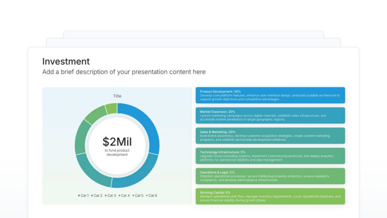 Investment Featured Image