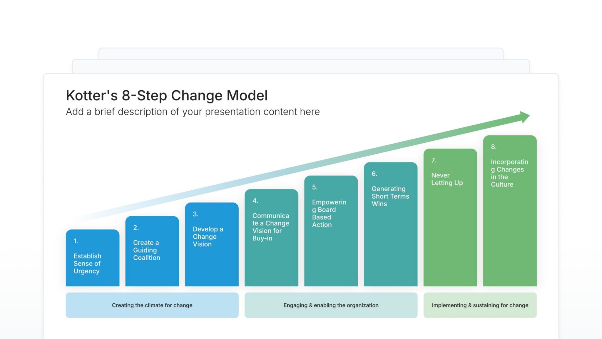 Kotter's 8-Step Change Model Slides: Lead Transformation