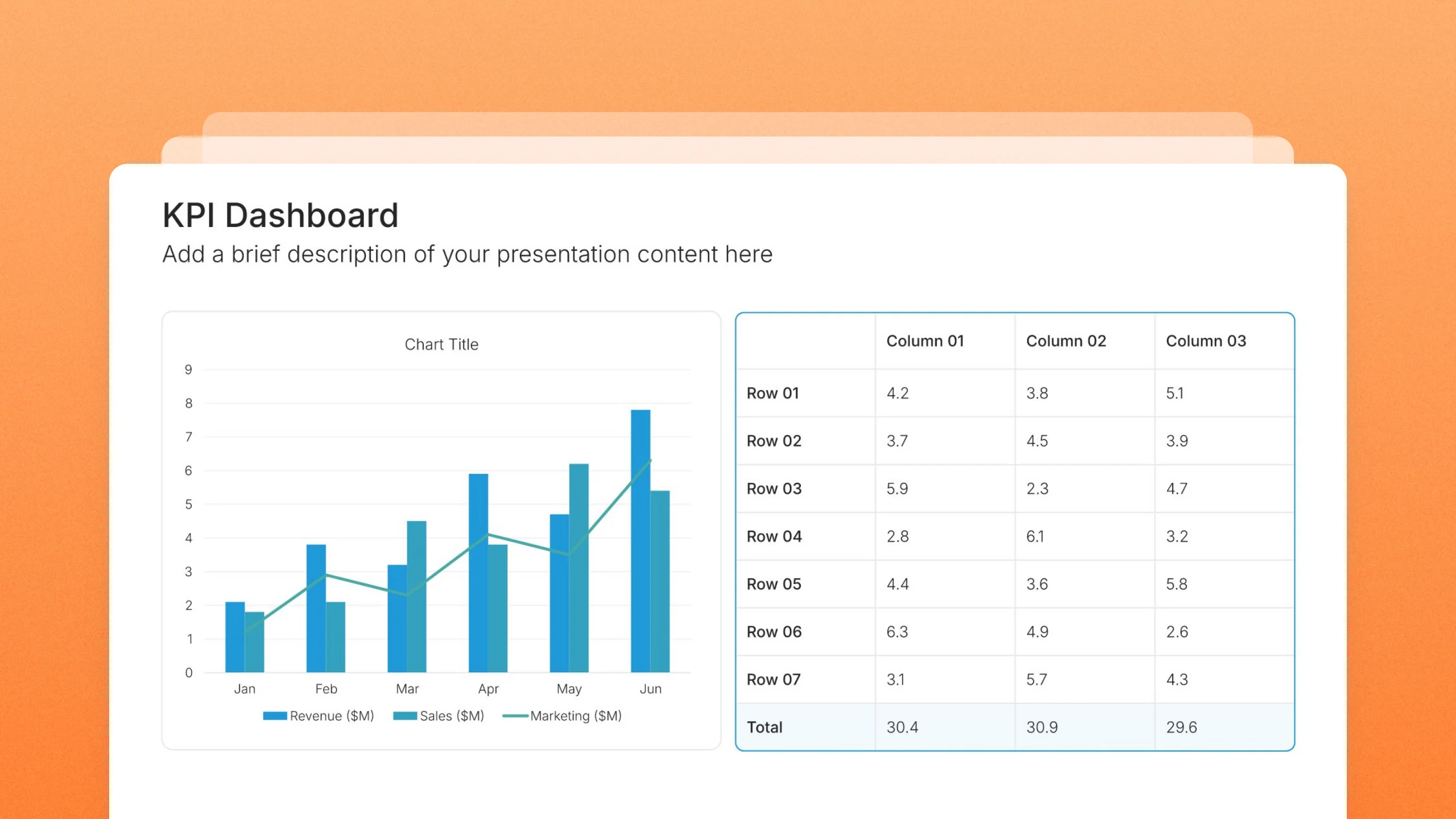 KPI dashboard slide templates, 40 editable layouts