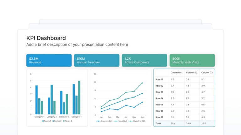 KPI Dashboard Featured Image