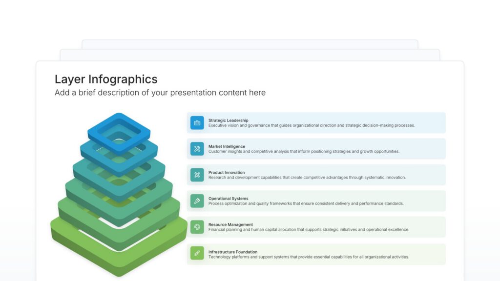 Layer Infographics Featured Image