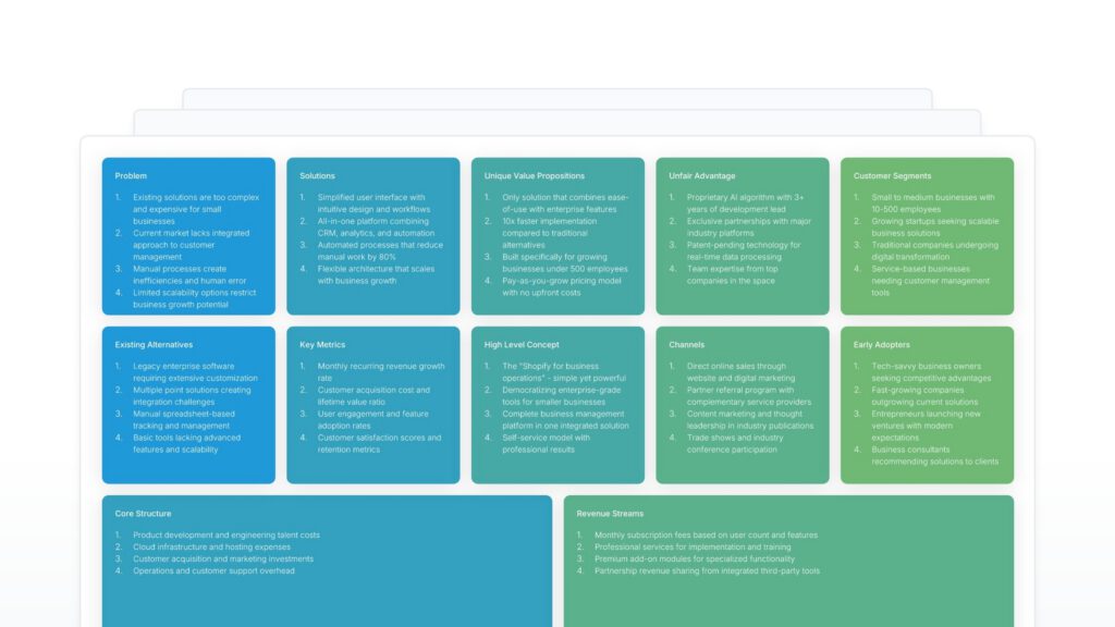 Lean Canvas Featured Image