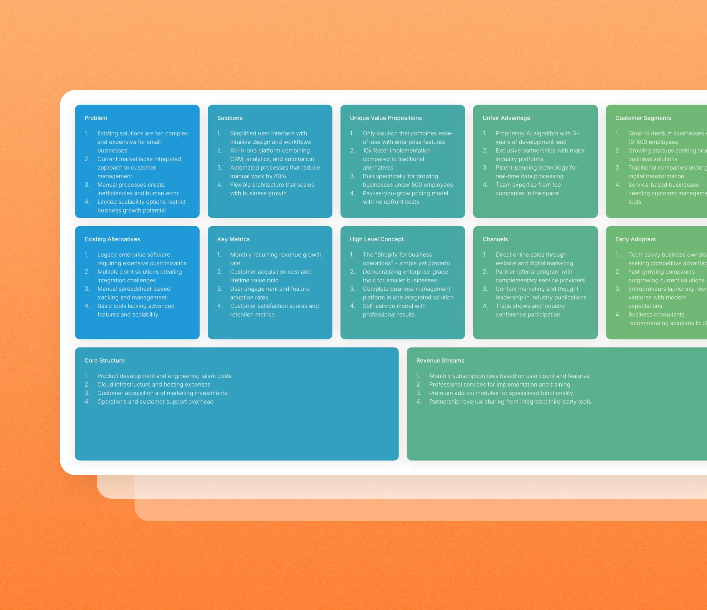 Lean canvas template slides in the Choladeck slide library