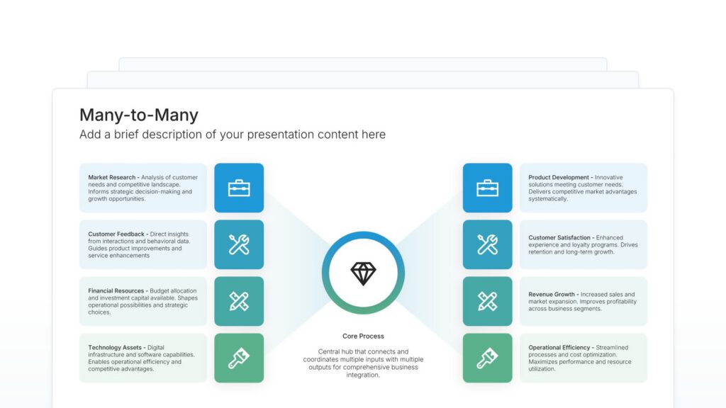 Many-to-Many Featured Image