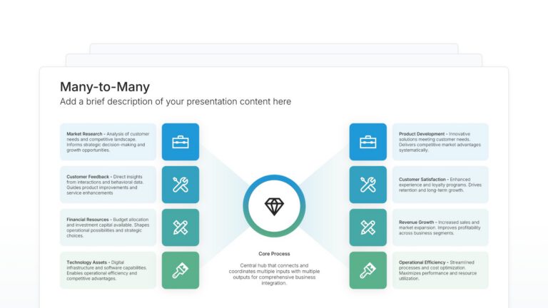 Many-to-Many Featured Image