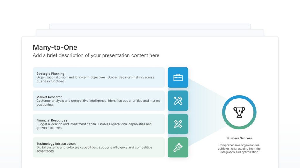 Many-to-One Featured Image