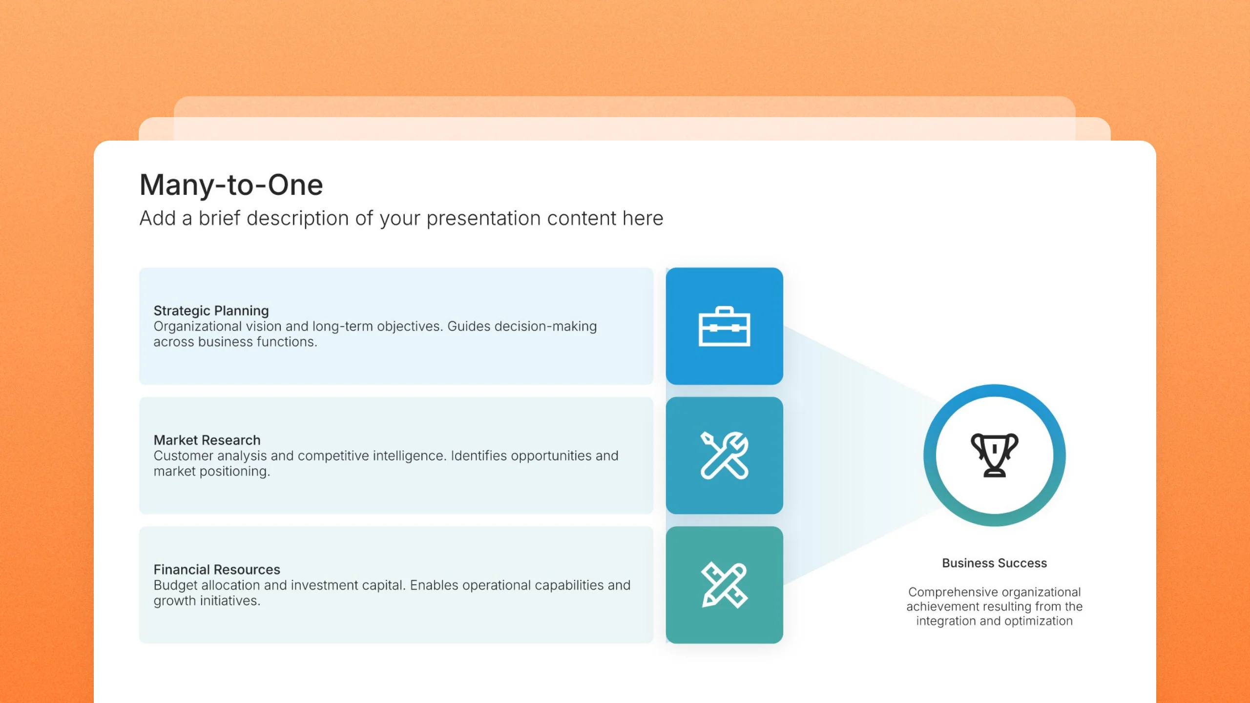 Many-to-one slides, 4 editable layouts