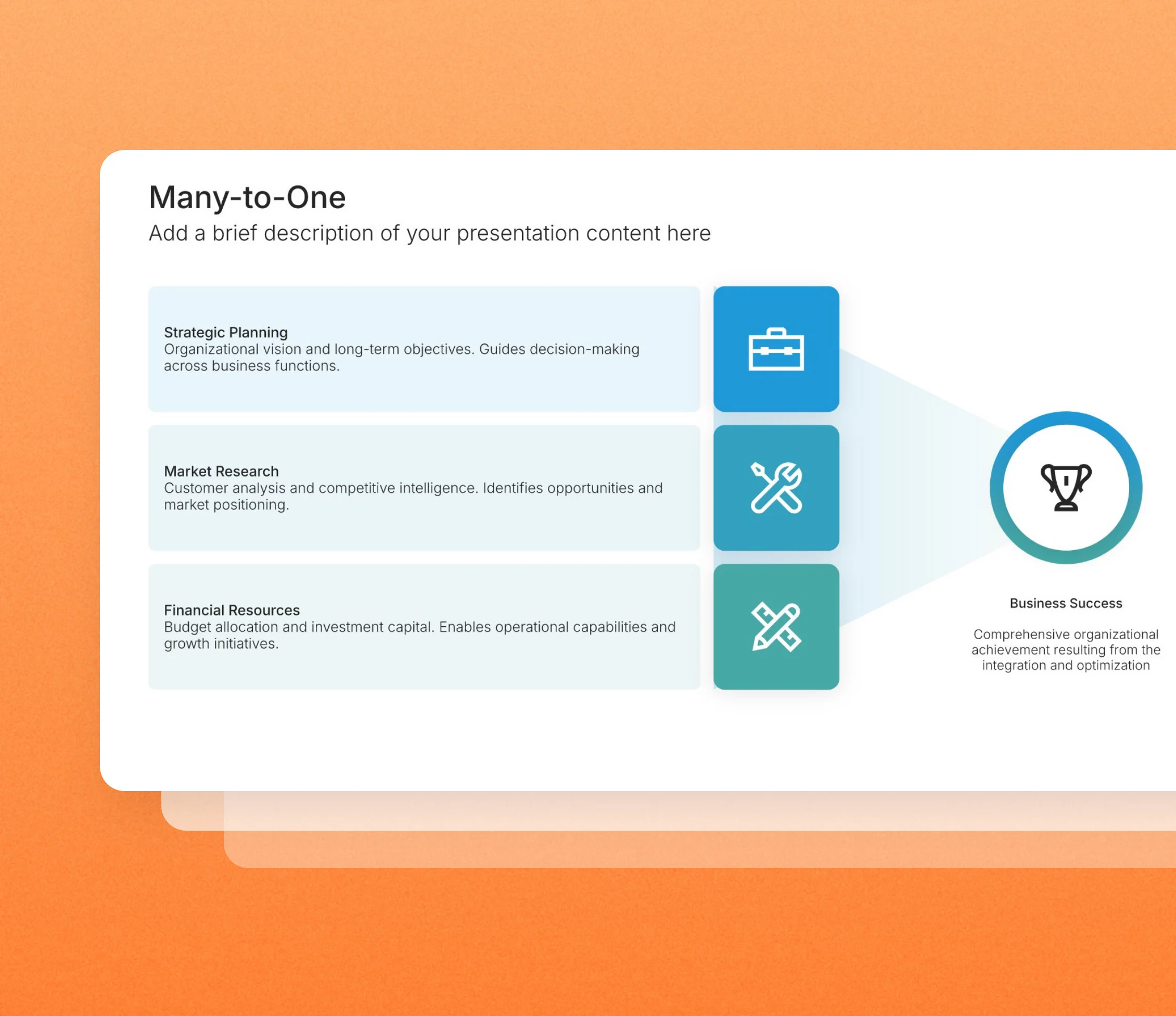 Many-to-one slides in the Choladeck slide library